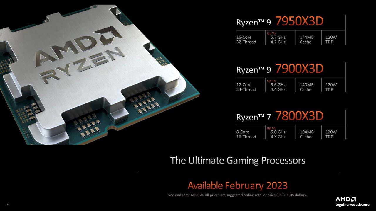 Khả năng xử lý công việc nặng của Ryzen 9 7950X3D