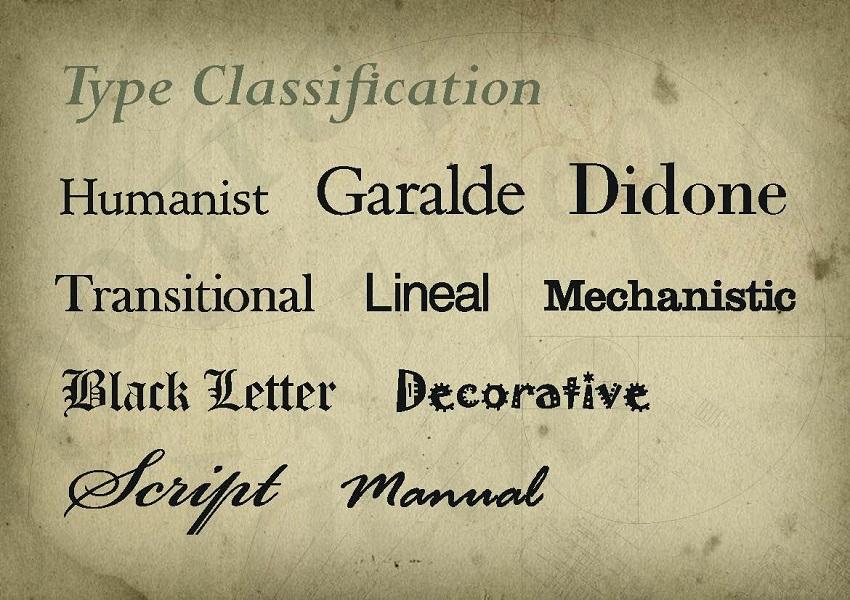 Type Classification eBook