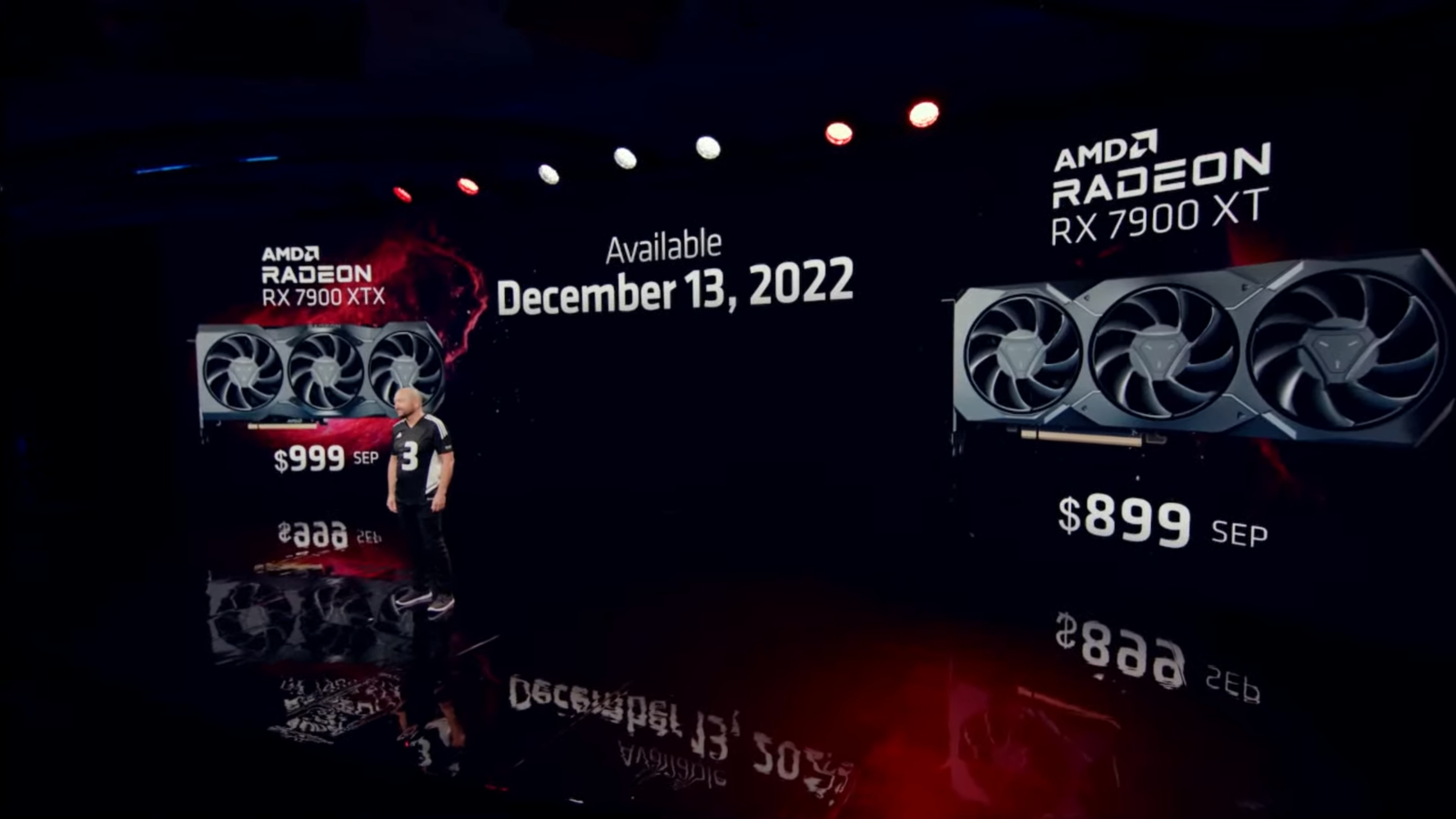 AMD Radeon RX 7900 XT 2