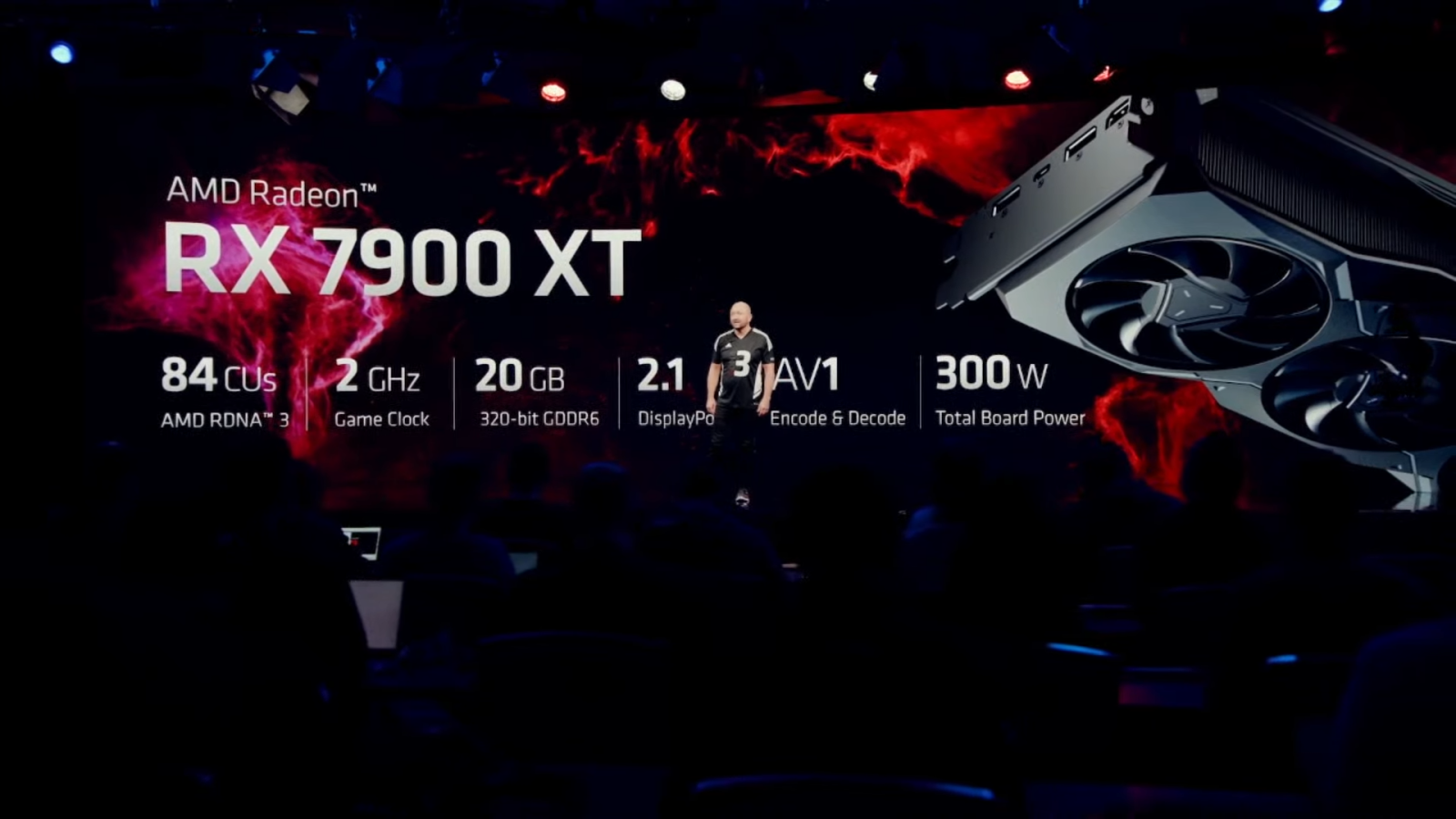 AMD Radeon RX 7900 XT 3