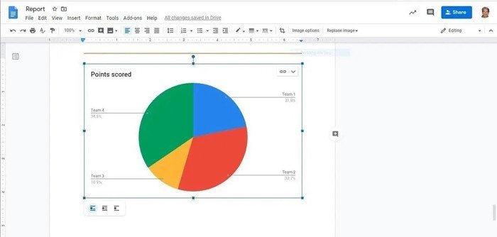 Biểu đồ Google docs