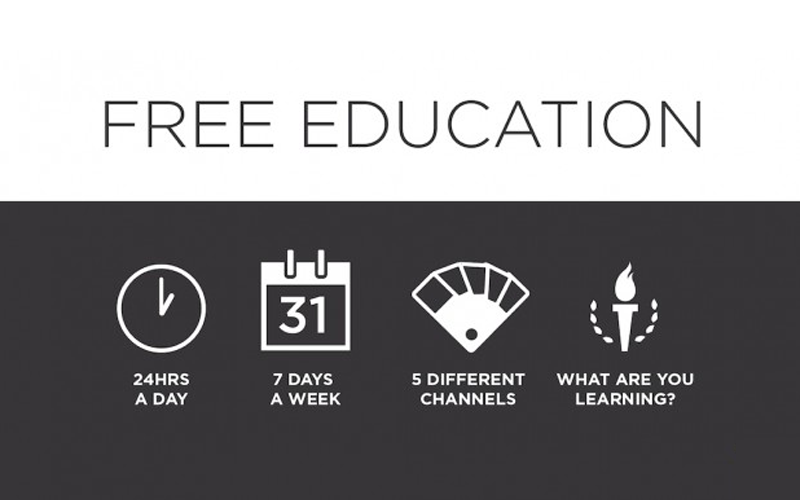 Các khóa học thiết kế đồ họa trực tiếp: Creative Live