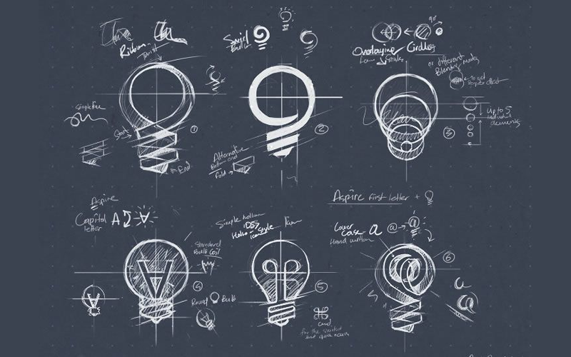 Các nguyên lý cơ bản của thiết kế logo