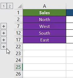 Các nhóm trong file