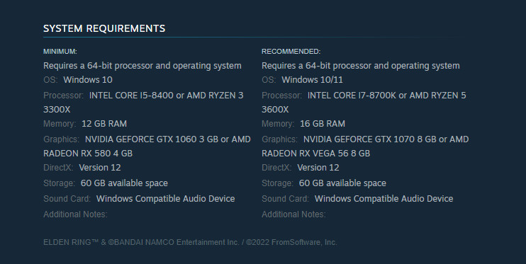 Chẩn đoán sự cố
