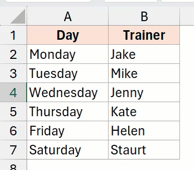 chọn ô B4 (có tên Kate) và chuyển nó sang ô B3