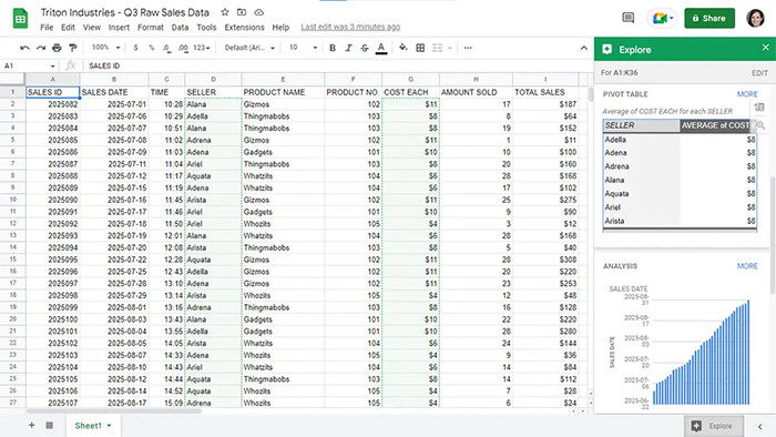 Công cụ Khám phá của Google có thể đề xuất bảng tính tổng hợp cho trang tính
