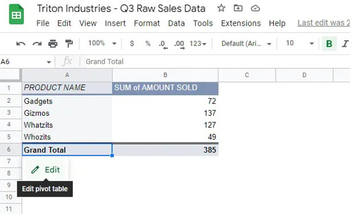 Di chuột qua bảng tổng hợp và nhấp vào chỉnh sửa