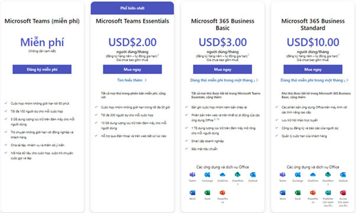 Gói dịch vụ dành cho doanh nghiệp