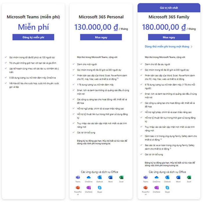 Gói dịch vụ dành cho gia đình