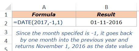 Hàm DATE trong Excel