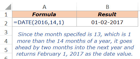 Hàm DATE trong Excel