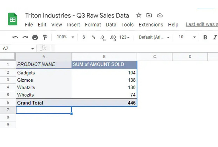 Hàng thingmabobs được lọc ra khỏi bảng tổng hợp