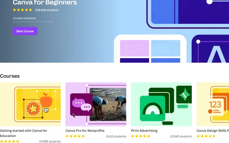 Khóa học thiết kế đồ họa Canva