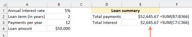 Lập hồ sơ vay 2