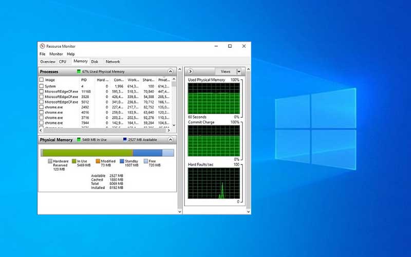 Lỗi CPU Usage 100%
