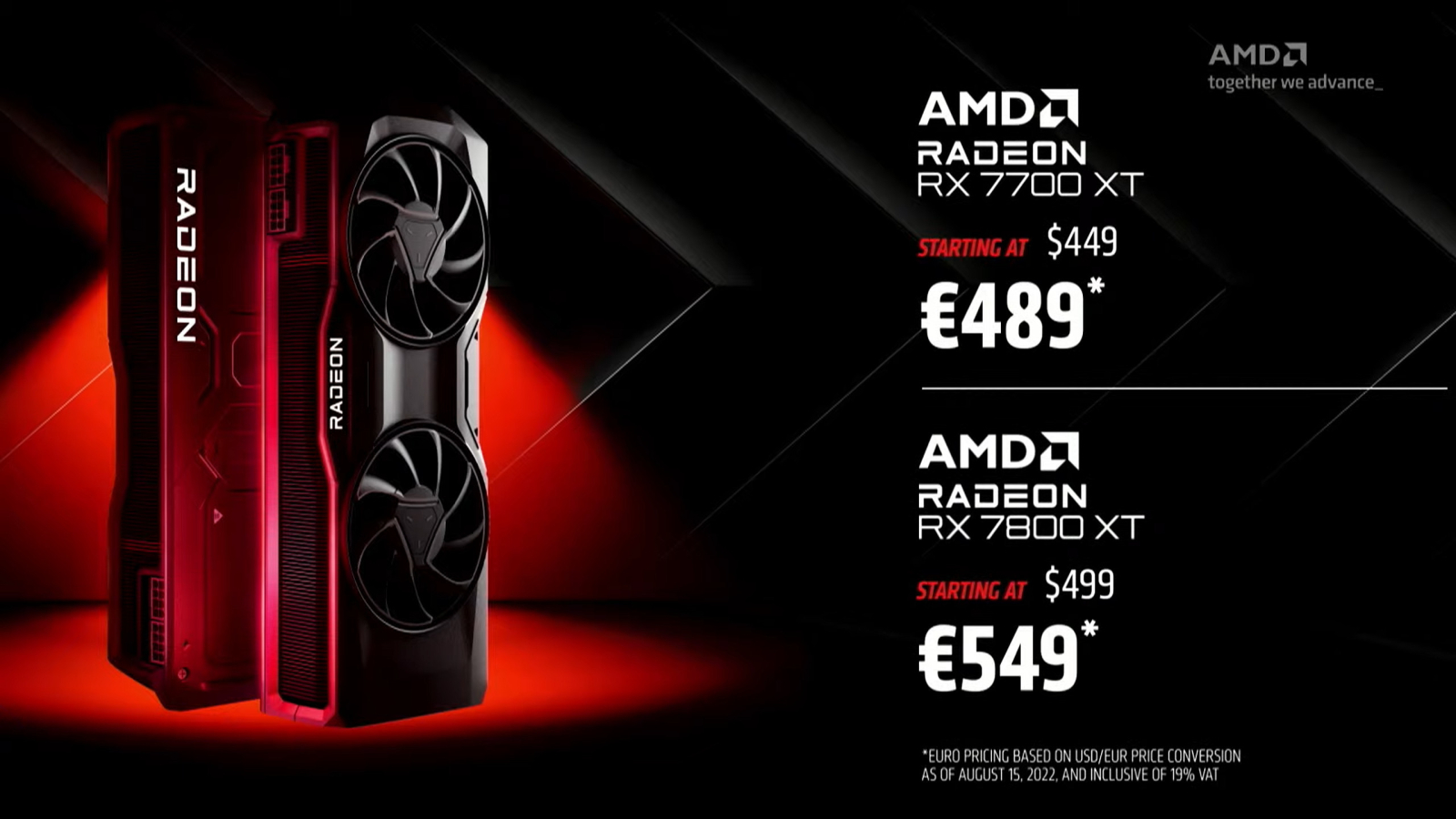 Ngày phát hành AMD Radeon RX 7800 XT
