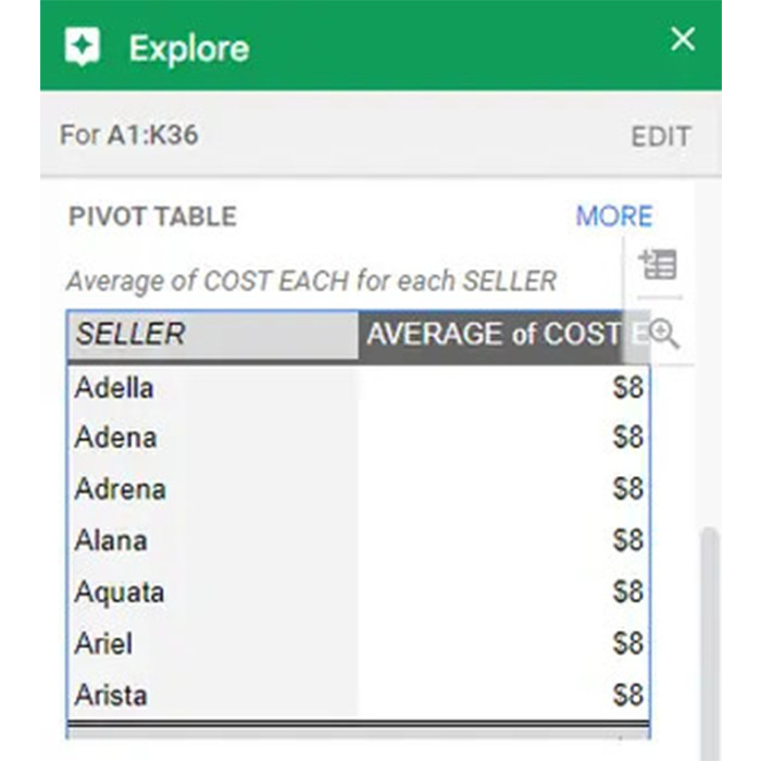 Nhấp vào biểu tượng lưới để chèn bảng tính tổng hợp hoặc biểu tượng kính lúp để xem rõ hơn