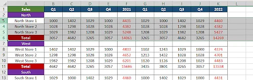 Nhóm các hàng cần nhóm