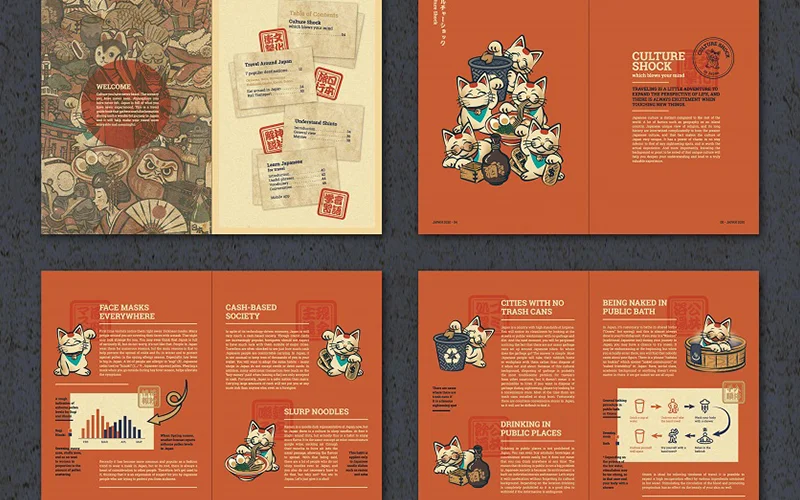 Phong cách thiết kế Nhật Bản