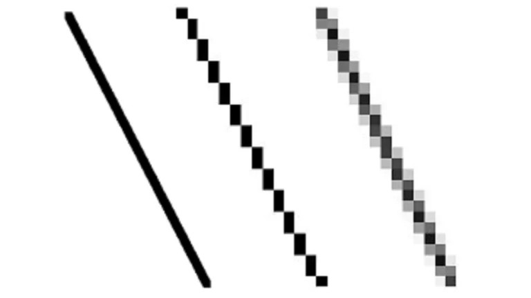 Supersampling là gì