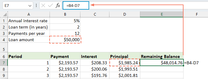 Tính số dư còn lại 1