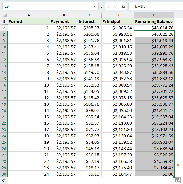 Tính số dư còn lại 3