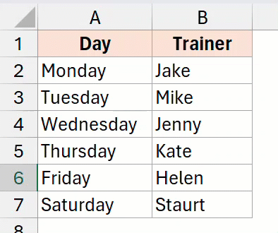 Toàn bộ quá trình hoạt động